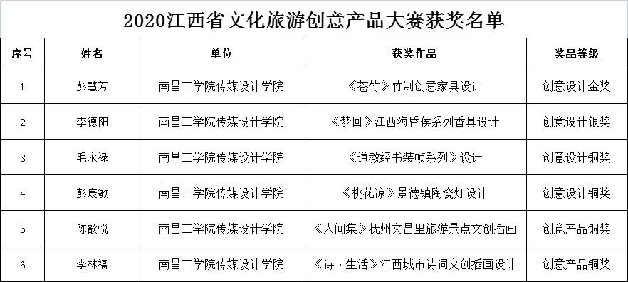 q1.png
